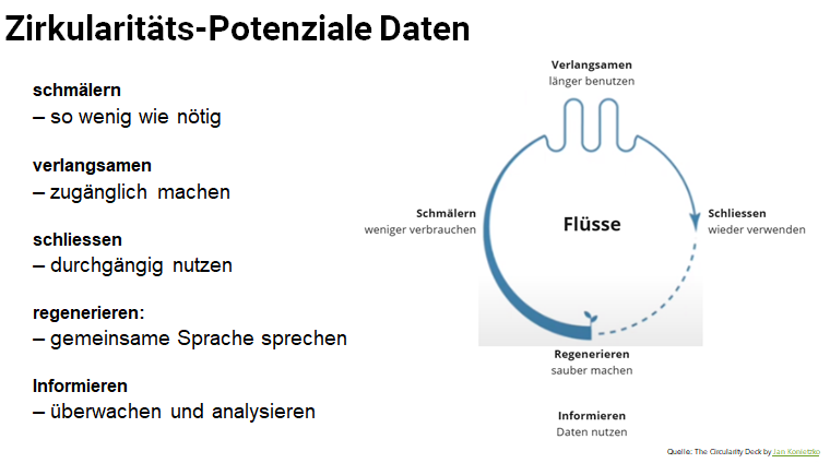 bild...